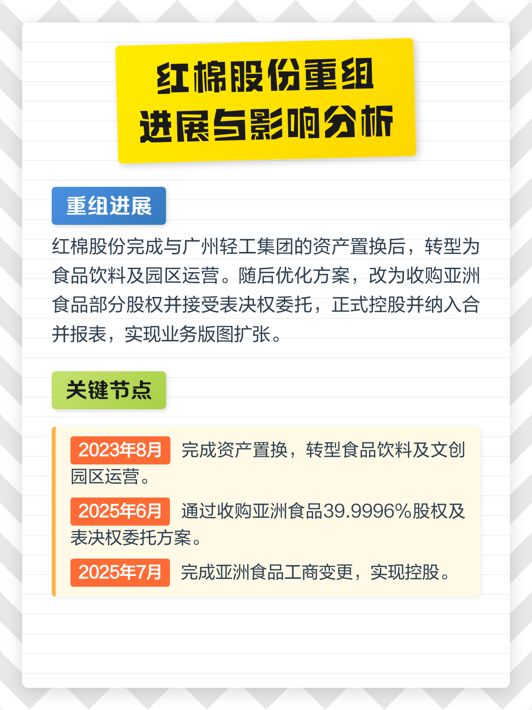 兴义市食品资产重组(食品资产重组案例)