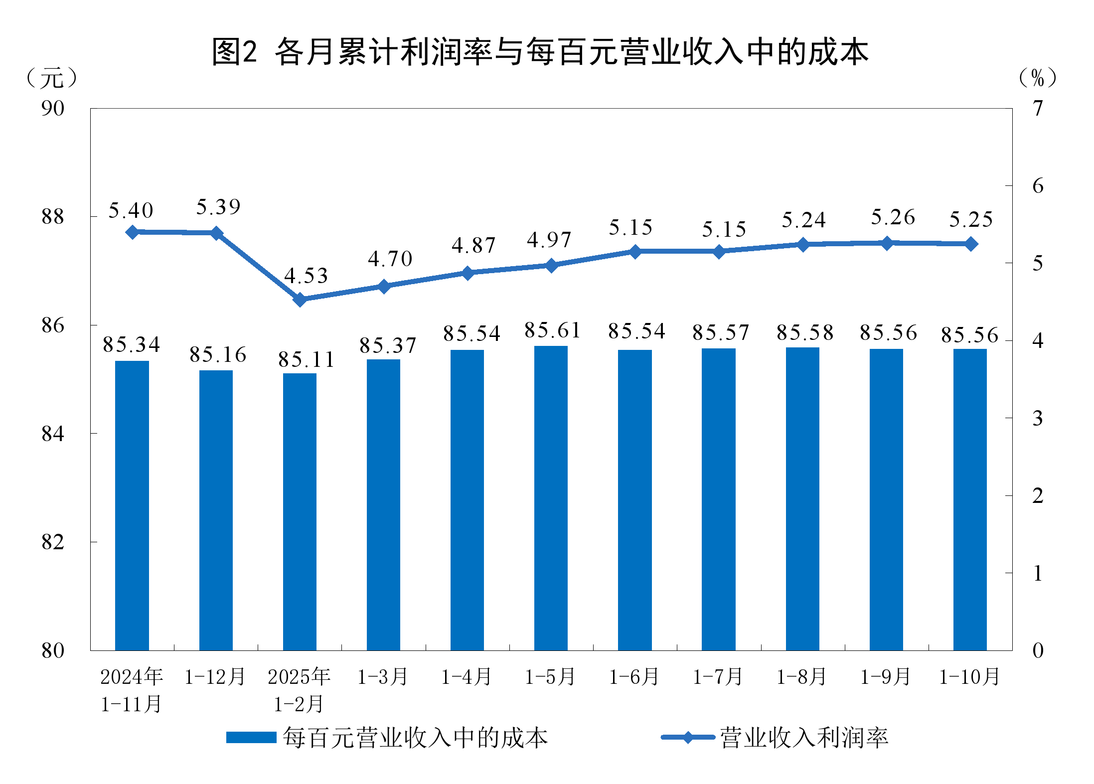 兴义市成都企业企业价值增长(2021成都企业100强)