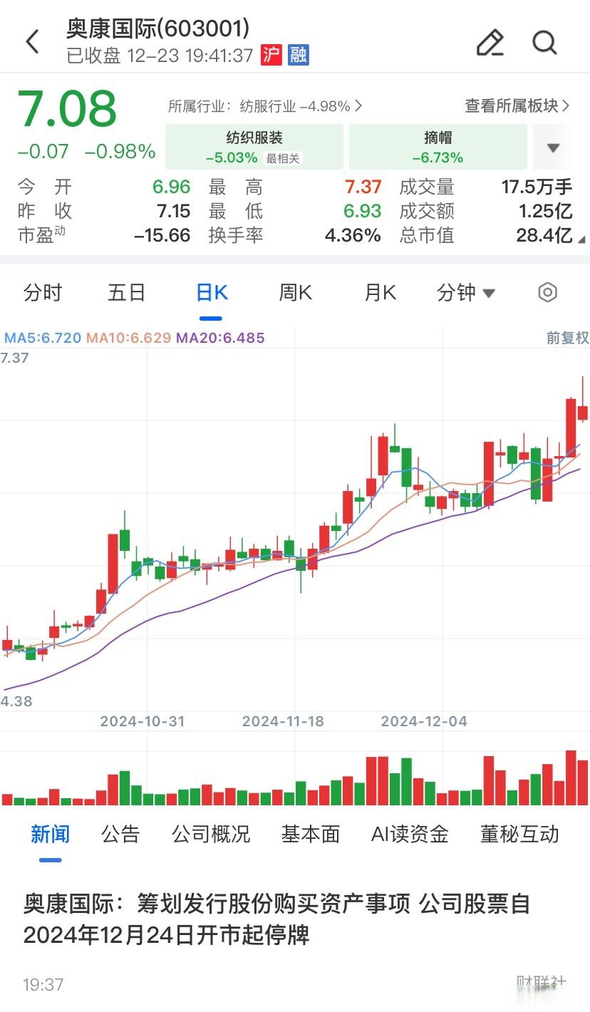 兴义市关联交易财税筹划(关联交易财税筹划包括)