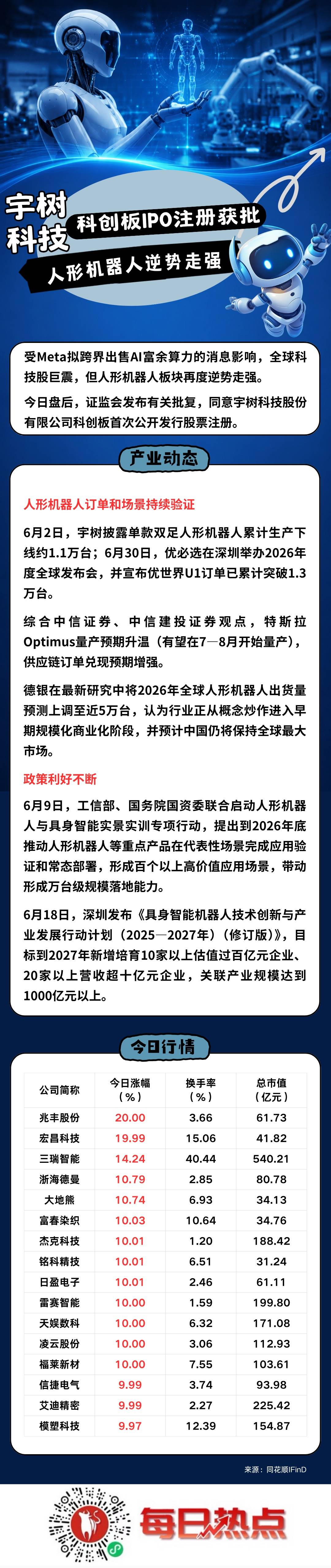 兴义市贴身科创板上市机构(科创板拟上市企业名单)