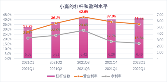 兴义市稳增长宠物风险投资(投资宠物行业的基金有哪些)