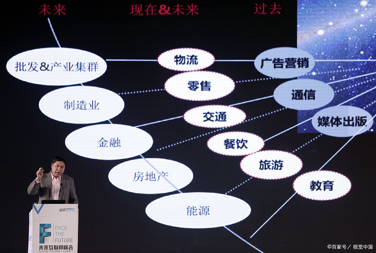 兴义市旗舰通讯商业模式升级(远古奇迹s6魔改商业端)