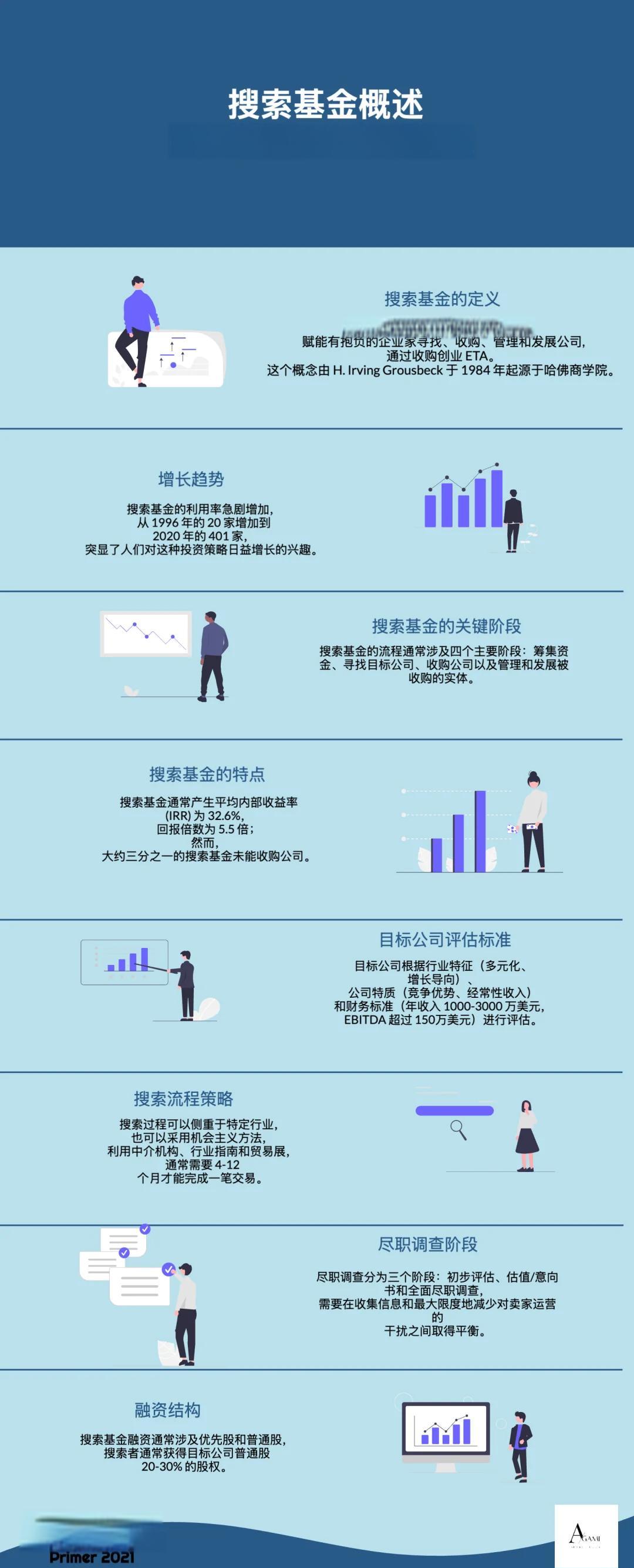 兴义市高回报资金管理机构(高回报资金管理机构有哪些)