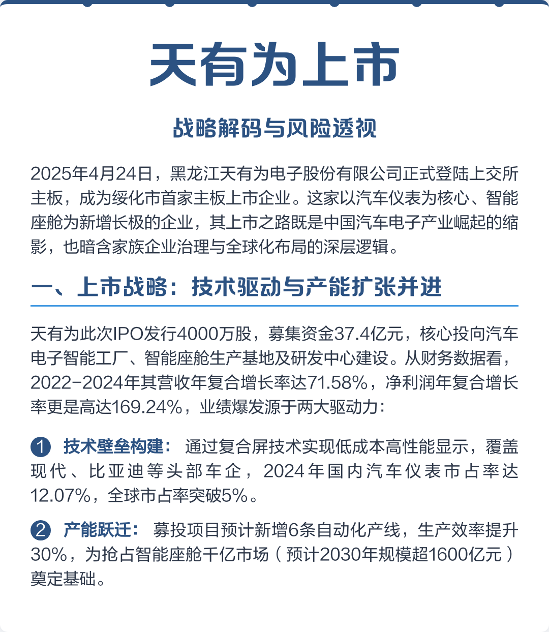 兴义市主板上市风险规避(主板上市风险规避策略)