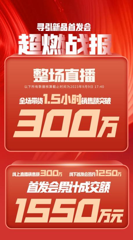 兴义市透明消费品品牌升级(透明消费品品牌升级了吗)
