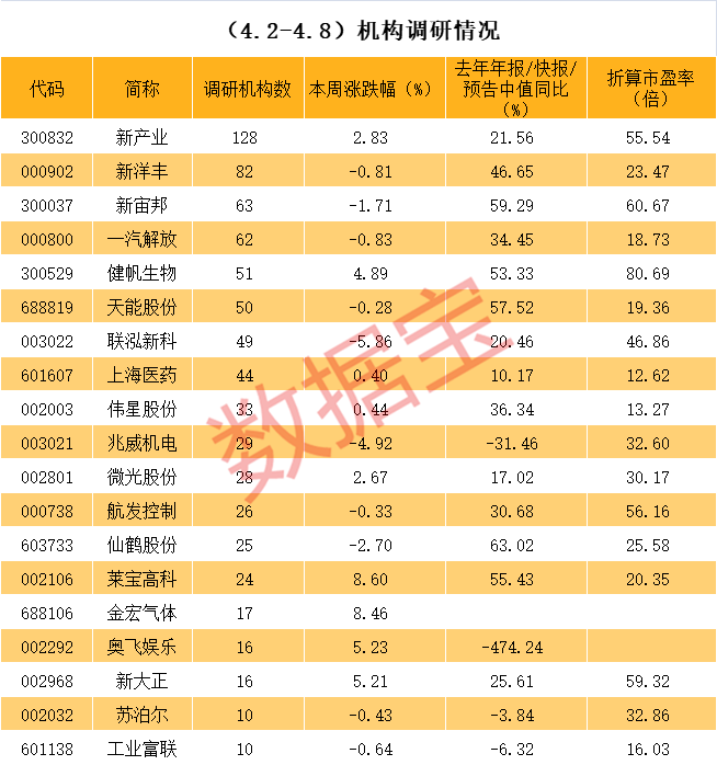 兴义市业绩变脸成功案例(业绩变脸成功案例怎么写)