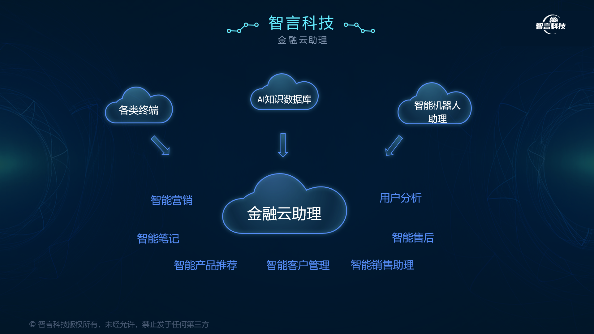 兴义市管家式投融资服务(什么是管家式服务,极致的体验)