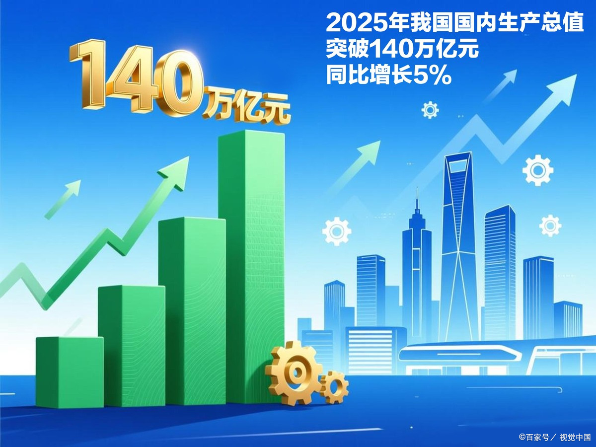 兴义市企业价值增长(企业价值增长计算公式)