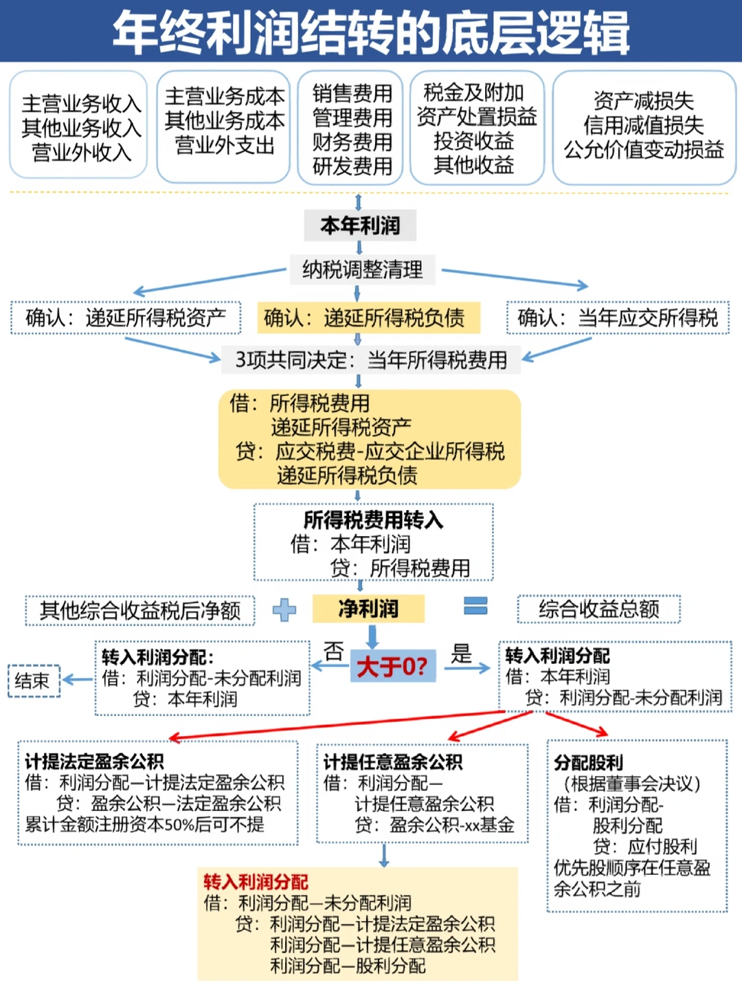 兴义市中山盈利模型设计(中国设计师品牌女装)