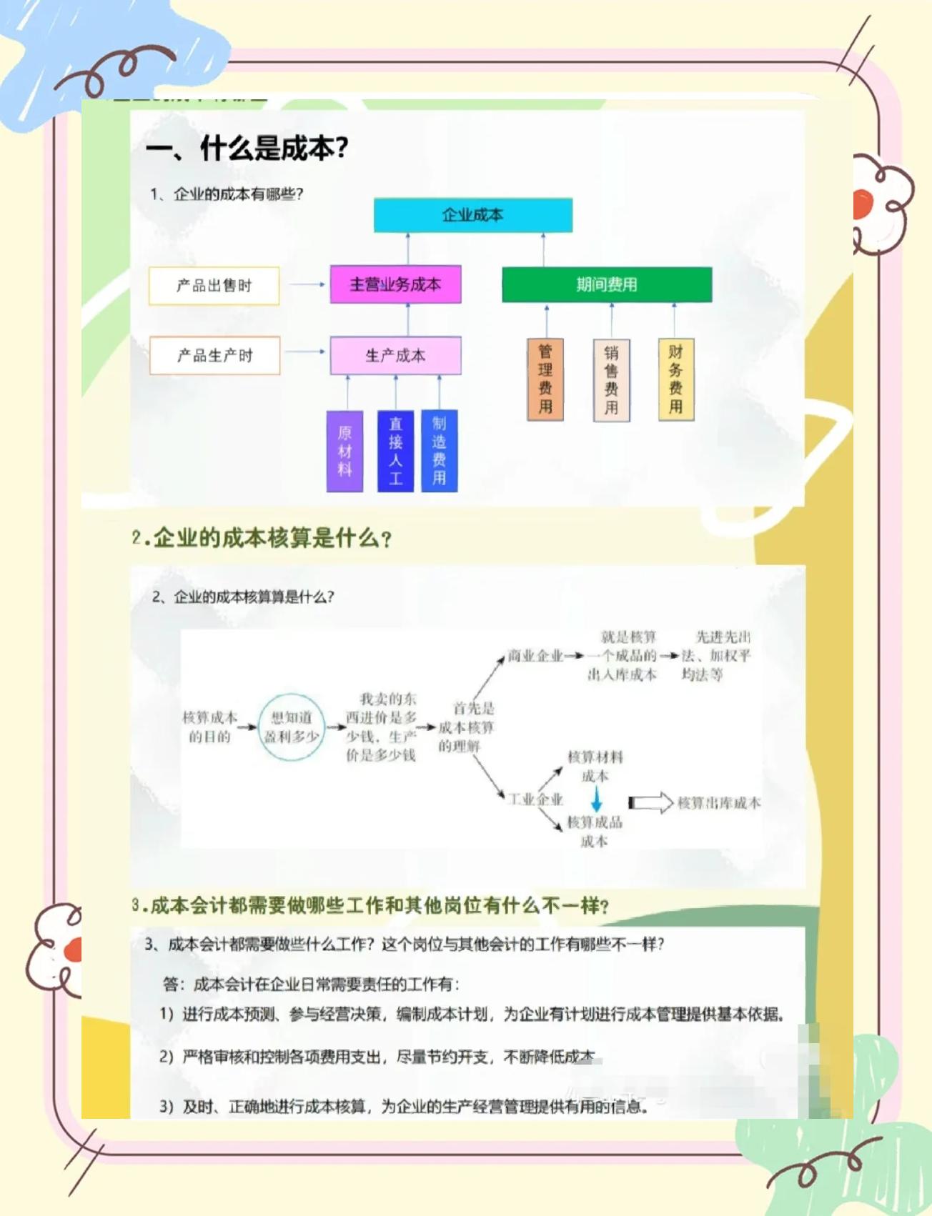 兴义市家具企业成本控制(家具行业成本管理分析)