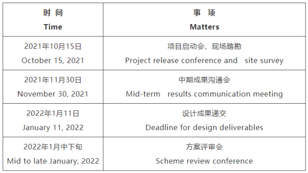 兴义市无锡专业战略咨询(战略咨询需要什么学历)