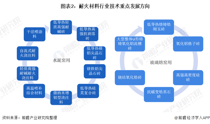 兴义市头部行业研究(行业头部是什么意思)