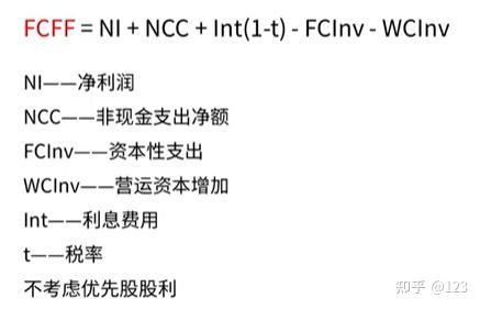 兴义市优先股企业价值增长(优先股企业价值增长率怎么算)