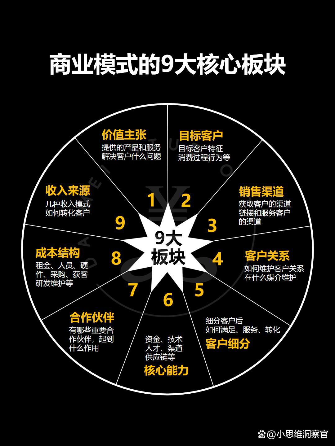 兴义市常州专业盈利模型设计(常州专业盈利模型设计公司排名)