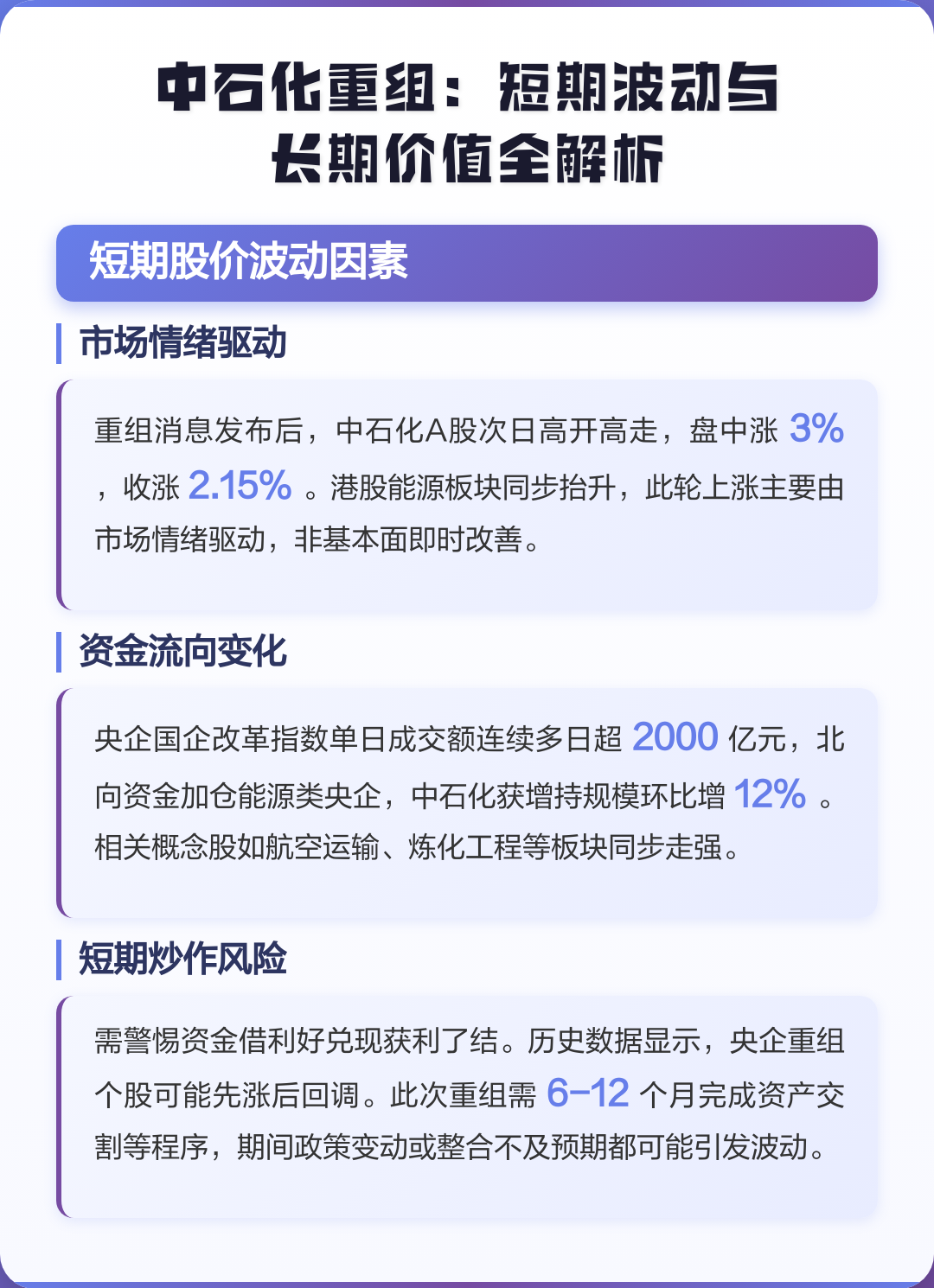 兴义市价值驱动业务重组(价值驱动型组织全系统方案)