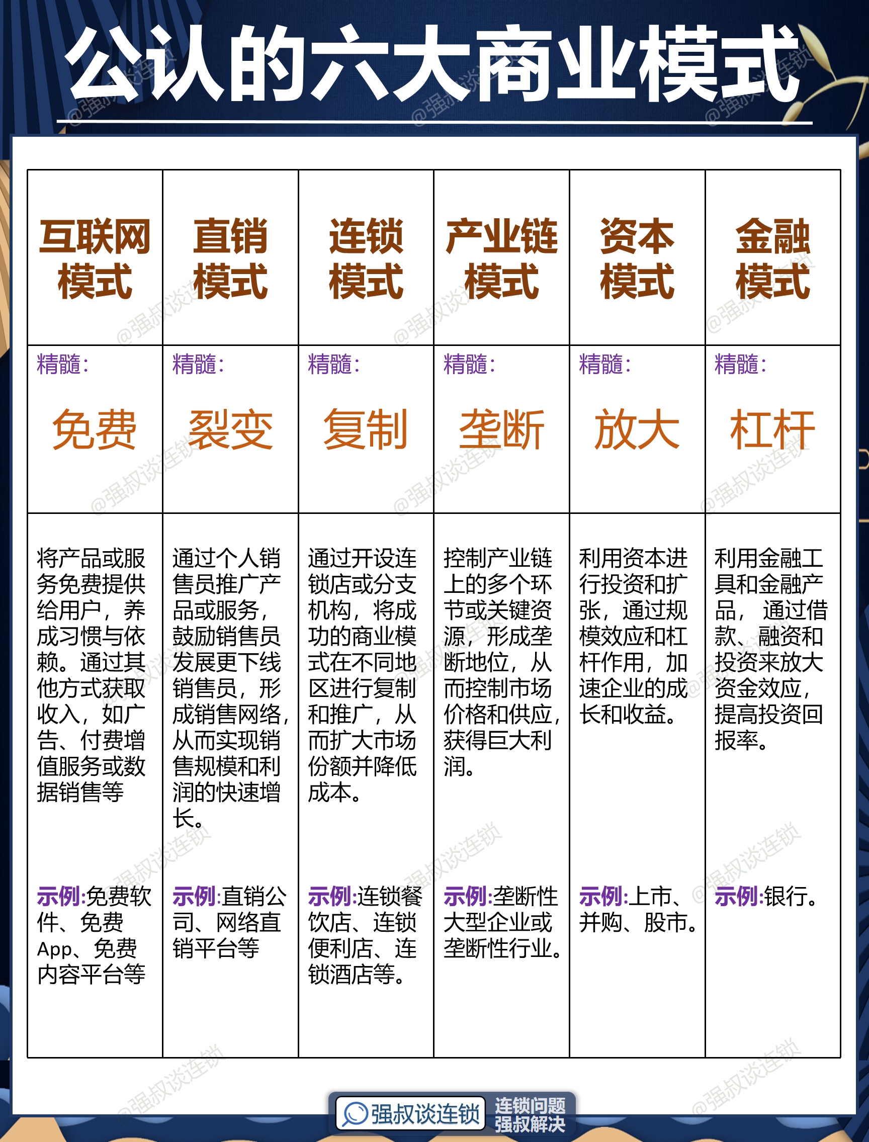 兴义市专属动漫商业模式升级(动画版商业模式讲解视频)