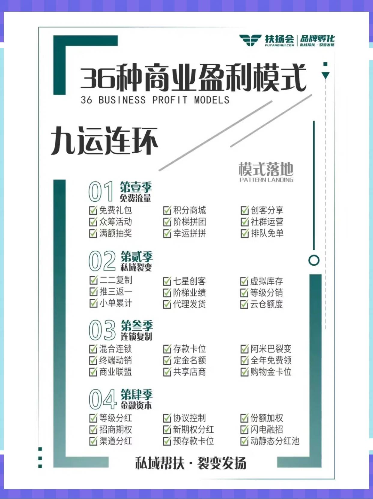 兴义市中山专业盈利模型设计(中国十大顶级设计师排名)